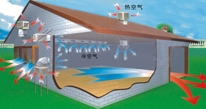 東莞環(huán)?？照{(diào)銷(xiāo)售